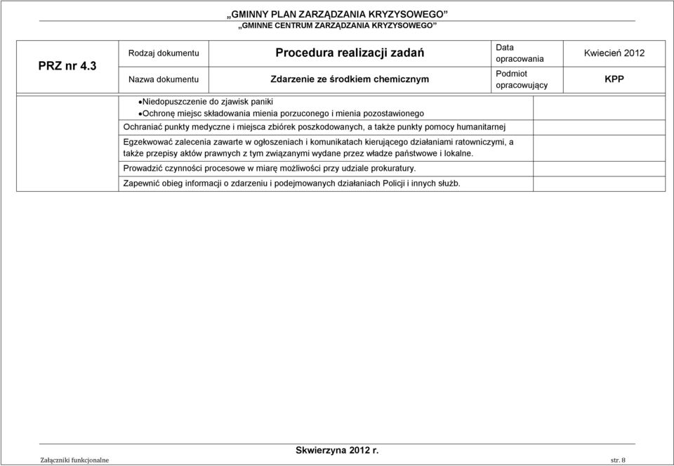 porzuconego i mienia pozostawionego Ochraniać punkty medyczne i miejsca zbiórek poszkodowanych, a także punkty pomocy humanitarnej Egzekwować zalecenia zawarte w