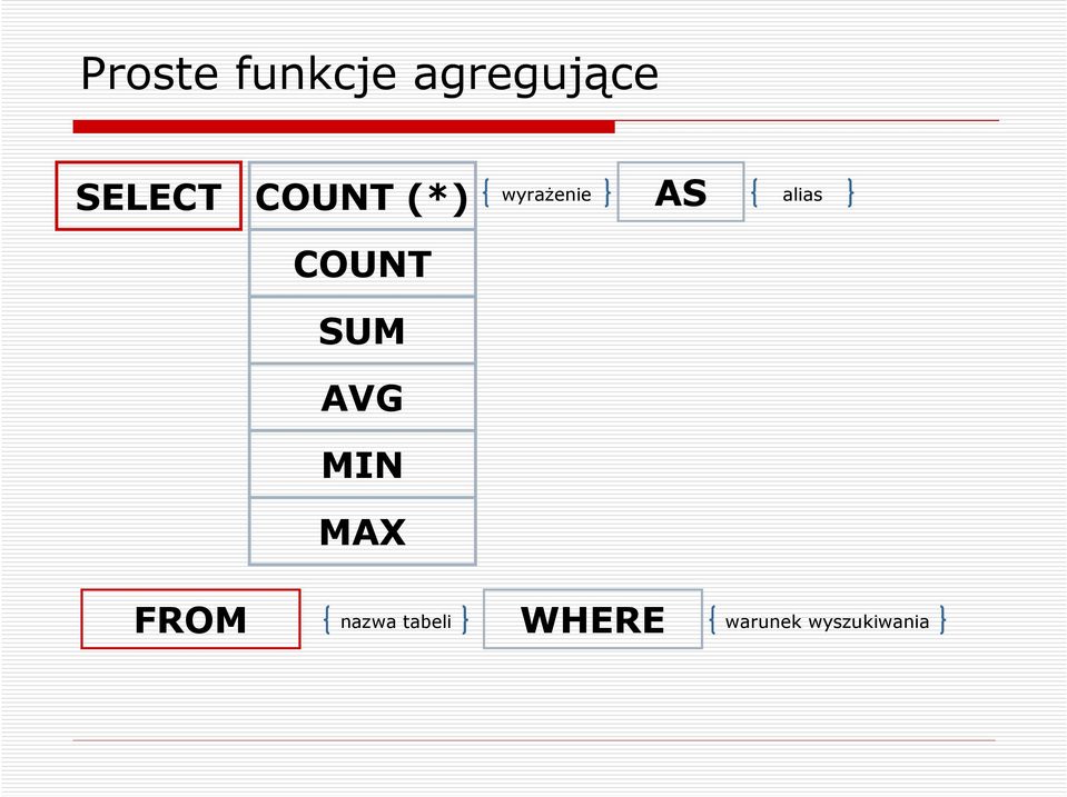(*) COUNT SUM AVG MIN MAX FROM