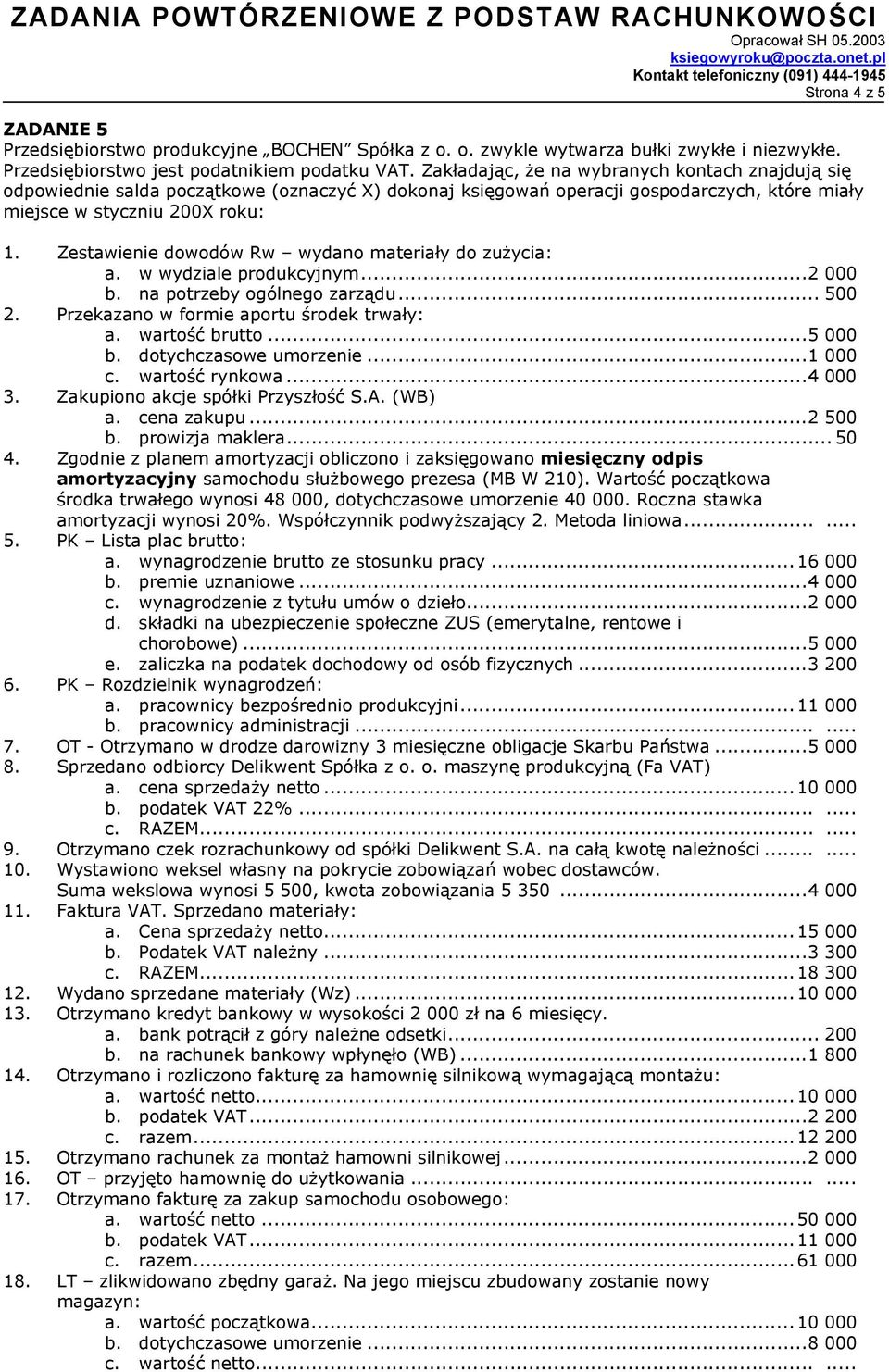 Zestawienie dowodów Rw wydano materiały do zużycia: a. w wydziale produkcyjnym...2 000 b. na potrzeby ogólnego zarządu... 500 2. Przekazano w formie aportu środek trwały: a. wartość brutto... b. dotychczasowe umorzenie.