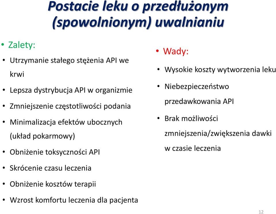 Obniżenie toksyczności API Skrócenie czasu leczenia Obniżenie kosztów terapii Wzrost komfortu leczenia dla pacjenta