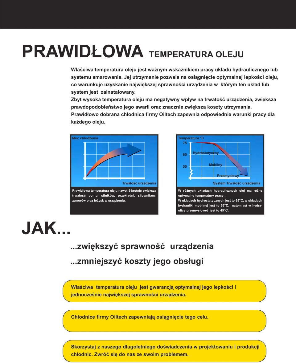 Zbyt wysoka temperatura oleju ma negatywny wpływ na trwatość urządzenia, zwiększa prawdopodobieństwo jego awarii oraz znacznie zwiększa koszty utrzymania.