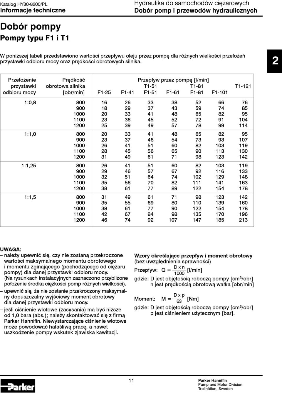 2 Przełożenie Prędkość Przepływ przez pompę [l/min] przystawki obrotowa silnika T1-51 T1-81 T1-121 odbioru mocy [obr/min] F1-25 F1-41 F1-51 F1-61 F1-81 F1-101 1:0,8 800 16 26 33 38 52 66 76 900 18 29