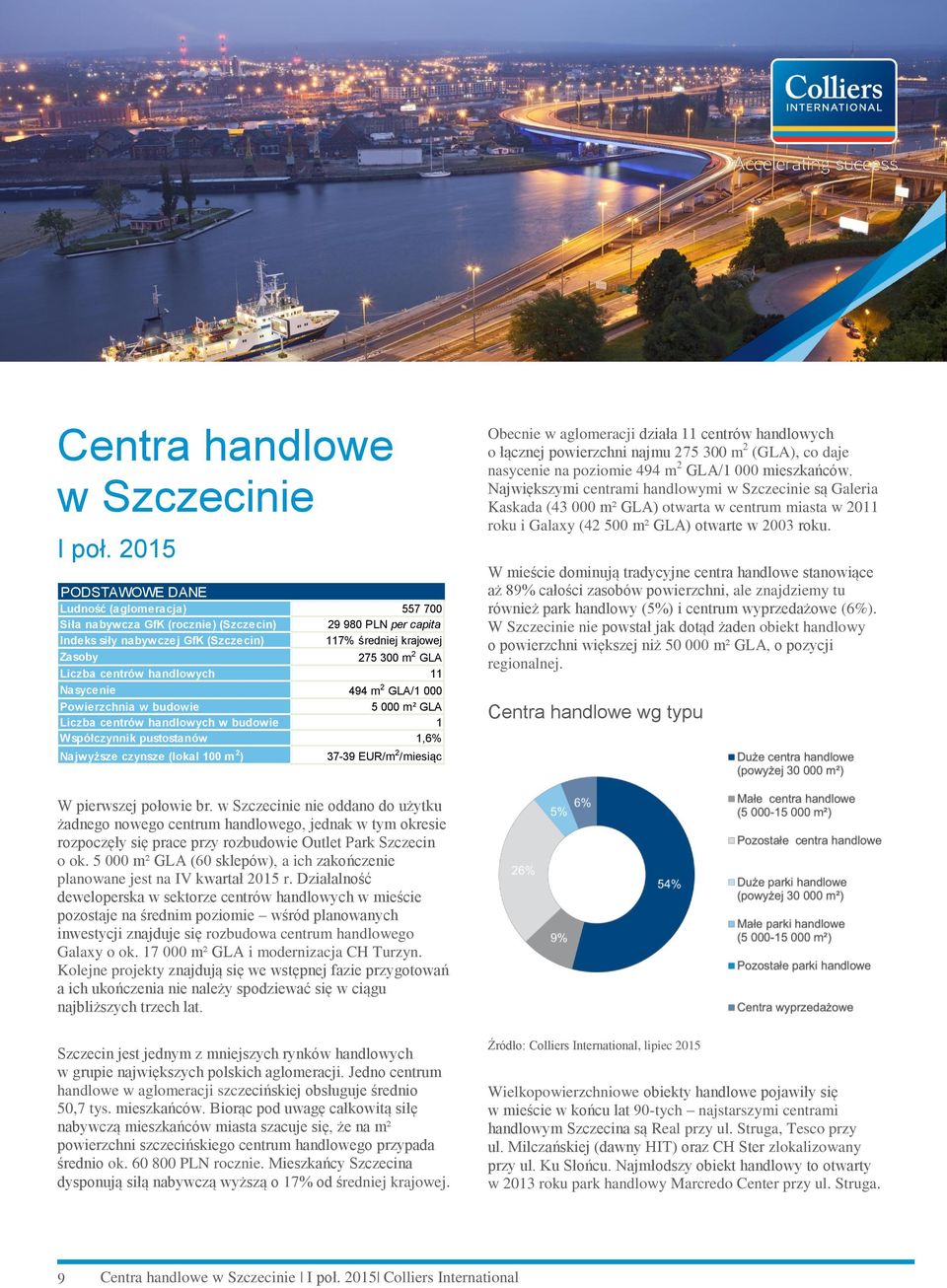 2015 PODSTAWOWE DANE Ludność (aglomeracja) Siła nabywcza GfK (rocznie) (Szczecin) Indeks siły nabywczej GfK (Szczecin) Zasoby Liczba centrów handlowych Nasycenie Powierzchnia w budowie Liczba centrów