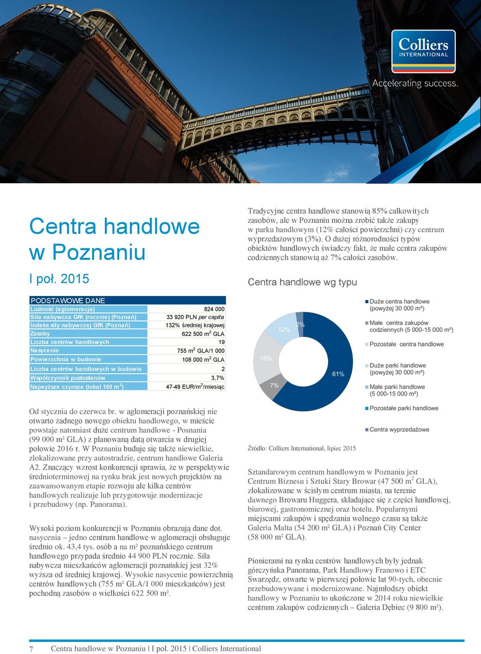 O dużej różnorodności typów obiektów handlowych świadczy fakt, że małe centra zakupów codziennych stanowią aż 7% całości zasobów.