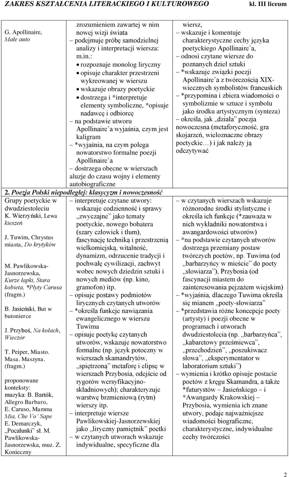 erpretacji wiersza: m.in.