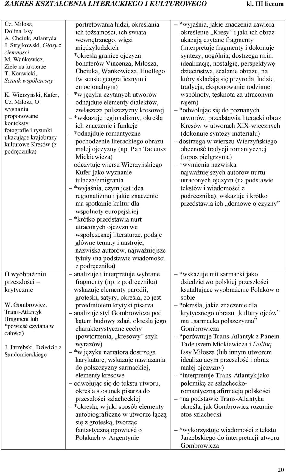 Gombrowicz, Trans-Atlantyk (fragment lub *powieść czytana w całości) J.