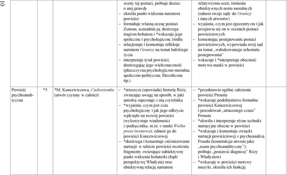 społeczno-polityczna, filozoficzna itp.