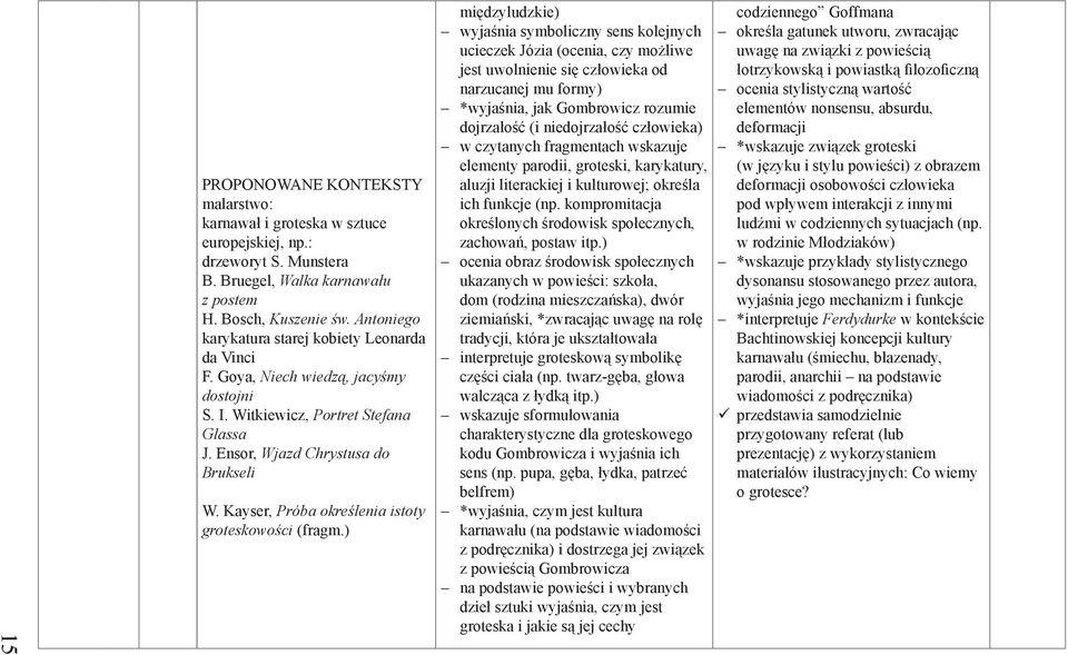 Kayser, Próba określenia istoty groteskowości (fragm.