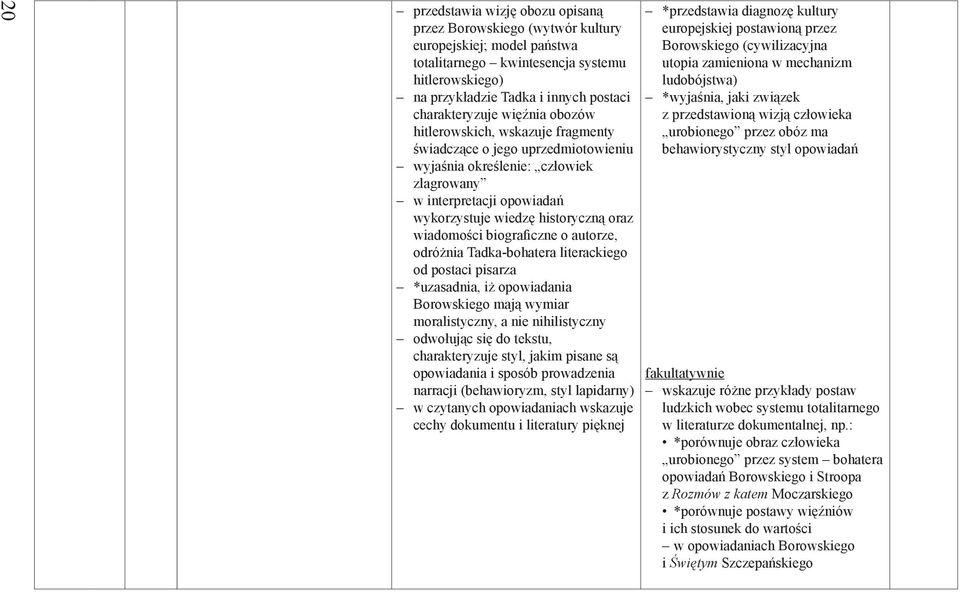 oraz wiadomości biograficzne o autorze, odróżnia Tadka-bohatera literackiego od postaci pisarza *uzasadnia, iż opowiadania Borowskiego mają wymiar moralistyczny, a nie nihilistyczny odwołując się do