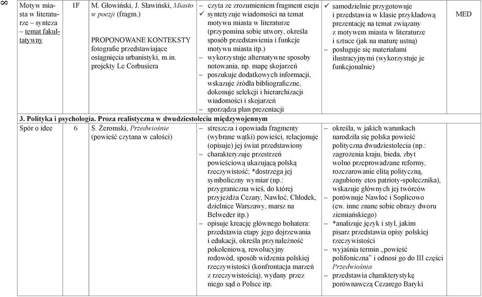 itp.) wykorzystuje alternatywne sposoby notowania, np.