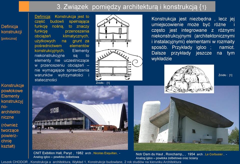 pośrednictwem elementów konstrukcyjnych.