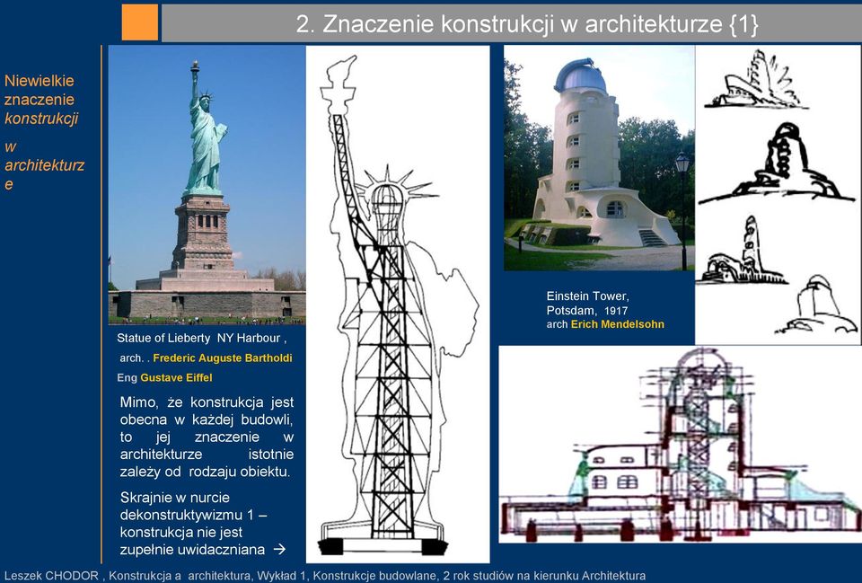 . Frederic Auguste Bartholdi Eng Gustave Eiffel Mimo, że konstrukcja jest obecna w każdej budowli, to jej