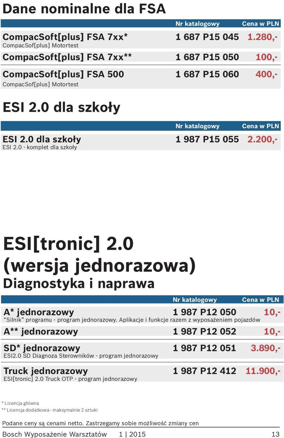 0 dla szkoły 1 987 P15 055 2.200,- ESI 2.0 - komplet dla szkoły ESI[tronic] 2.0 (wersja jednorazowa) Diagnostyka i naprawa A* jednorazowy 1 987 P12 050 10,- Silnik programu - program jednorazowy.