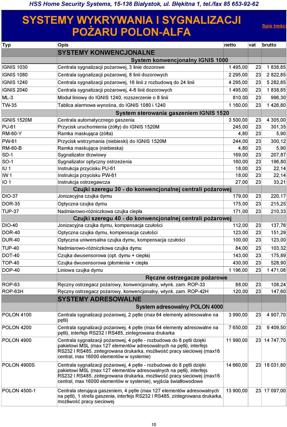 linie dozorowe 1 495,00 23 1 838,85 IGNIS 1080 Centrala sygnalizacji pożarowej, 8 linii dozorowych 2 295,00 23 2 822,85 IGNIS 1240 Centrala sygnalizacji pożarowej, 16 linii z rozbudową do 24 linii 4