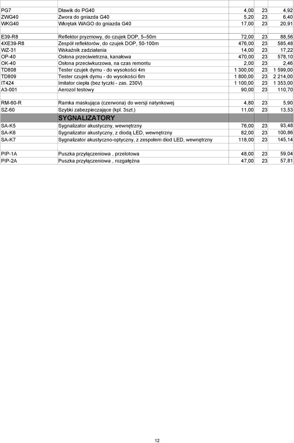 23 2,46 TD808 Tester czujek dymu - do wysokości 4m 1 300,00 23 1 599,00 TD809 Tester czujek dymu - do wysokości 6m 1 800,00 23 2 214,00 IT424 Imitator ciepła (bez tyczki - zas.