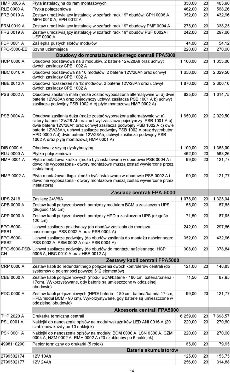 obudów PSF 0002A i 242,00 23 297,66 USF 0000 A FDP 0001 A Zaślepka pustych slotów modułów 44,00 23 54,12 FPO-5000-EB Szyna uziemiająca 220,00 23 270,60 Obudowy do monatażu naściennego centrali