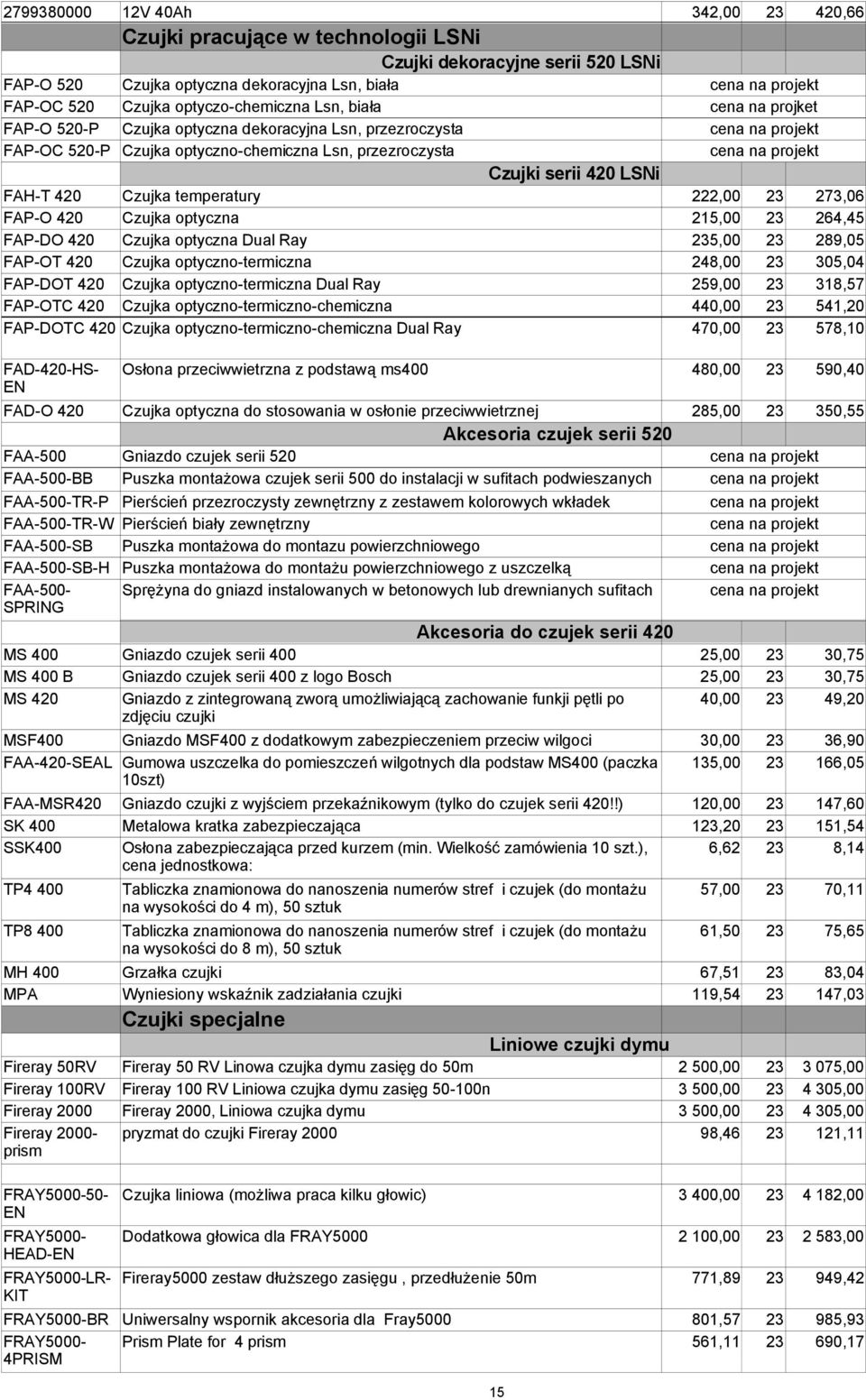 serii 420 LSNi FAH-T 420 Czujka temperatury 222,00 23 273,06 FAP-O 420 Czujka optyczna 215,00 23 264,45 FAP-DO 420 Czujka optyczna Dual Ray 235,00 23 289,05 FAP-OT 420 Czujka optyczno-termiczna