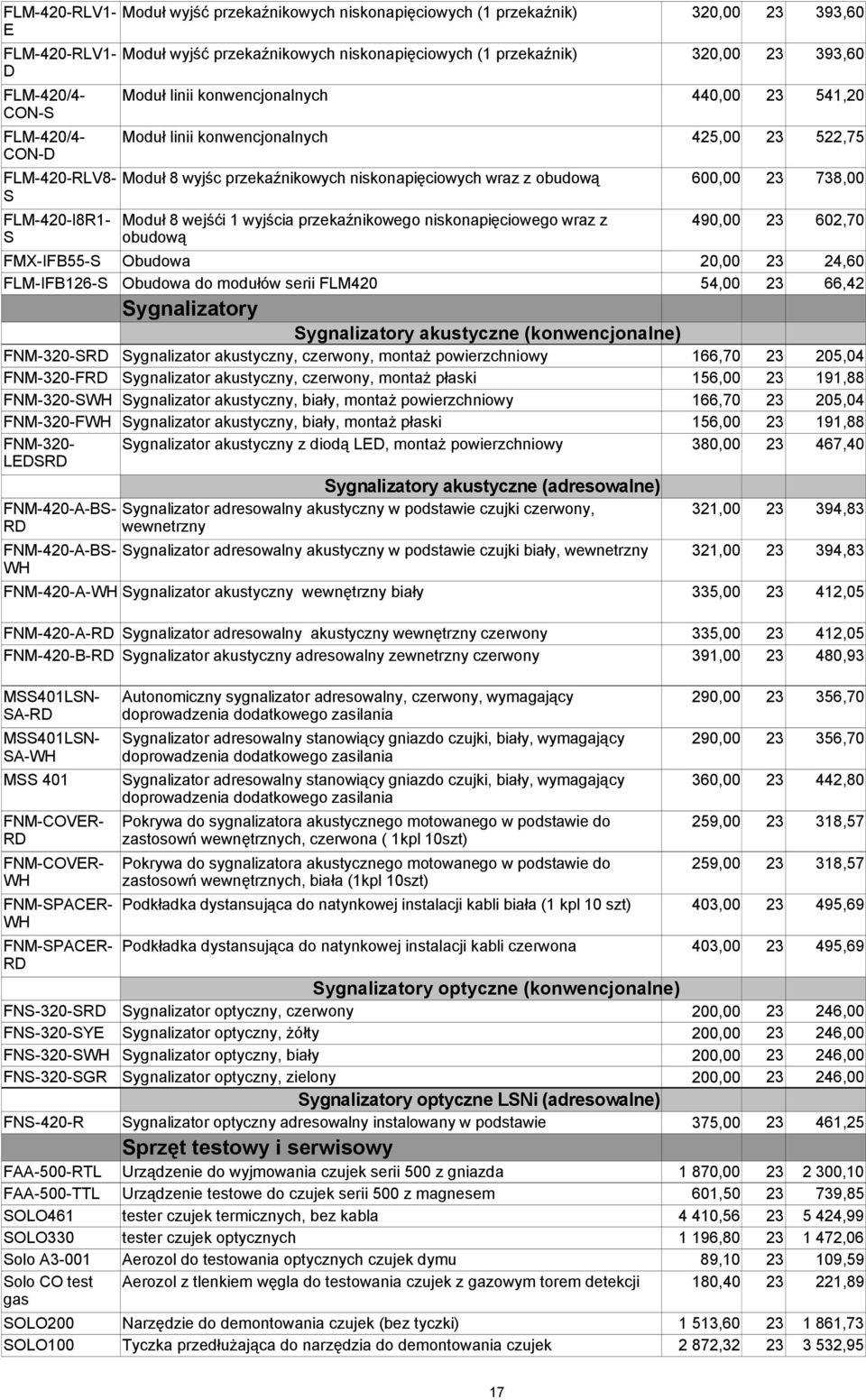 niskonapięciowych wraz z obudową Moduł 8 wejśći 1 wyjścia przekaźnikowego niskonapięciowego wraz z obudową 600,00 23 738,00 490,00 23 602,70 FMX-IFB55-S Obudowa 20,00 23 24,60 FLM-IFB126-S Obudowa do