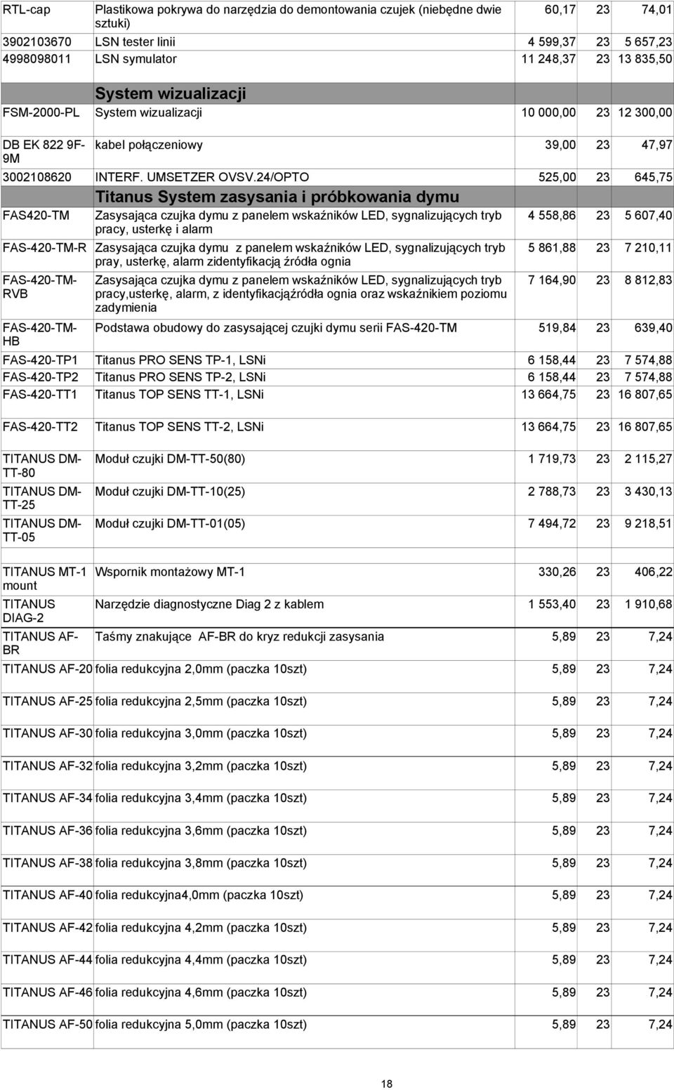 24/OPTO 525,00 23 645,75 FAS420-TM Zasysająca czujka dymu z panelem wskaźników LED, sygnalizujących tryb 4 558,86 23 5 607,40 pracy, usterkę i alarm FAS-420-TM-R Zasysająca czujka dymu z panelem