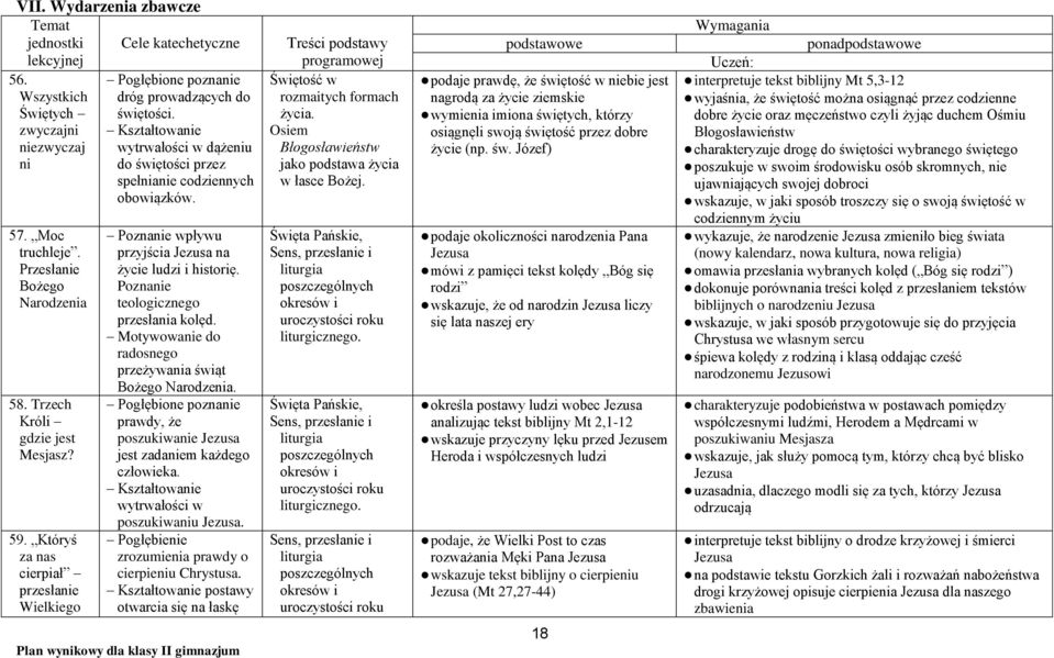 59. Któryś za nas cierpiał przesłanie Wielkiego Poznanie wpływu przyjścia na życie ludzi i historię. Poznanie teologicznego przesłania kolęd.