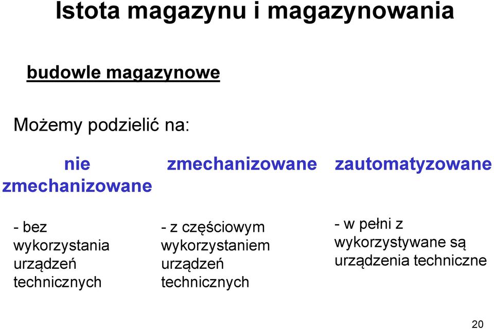 wykorzystania urządzeń technicznych - z częściowym wykorzystaniem