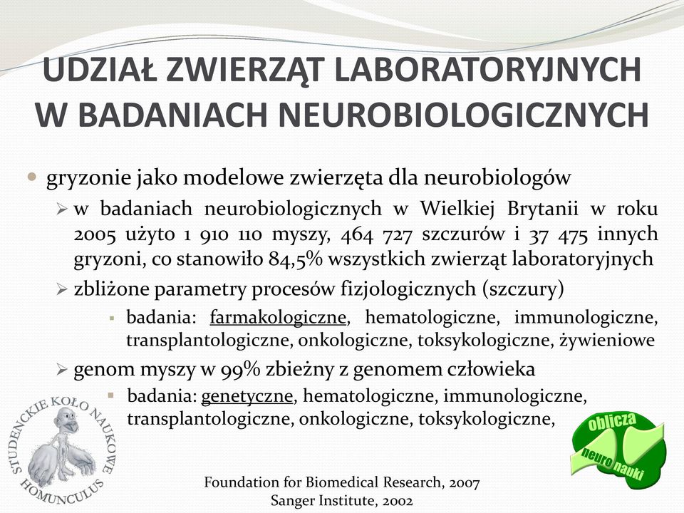 badania: farmakologiczne, hematologiczne, immunologiczne, transplantologiczne, onkologiczne, toksykologiczne, żywieniowe genom myszy w 99% zbieżny z genomem