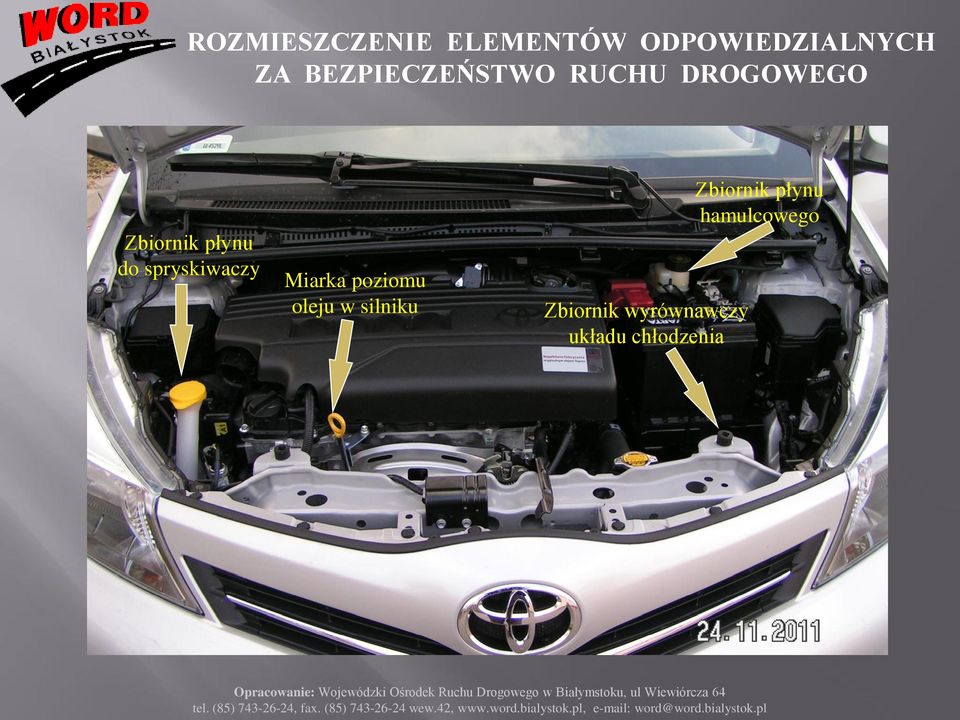 Toyota Yaris Otwieranie I Zabezpieczanie Pokrywy Silnika - Pdf Darmowe Pobieranie