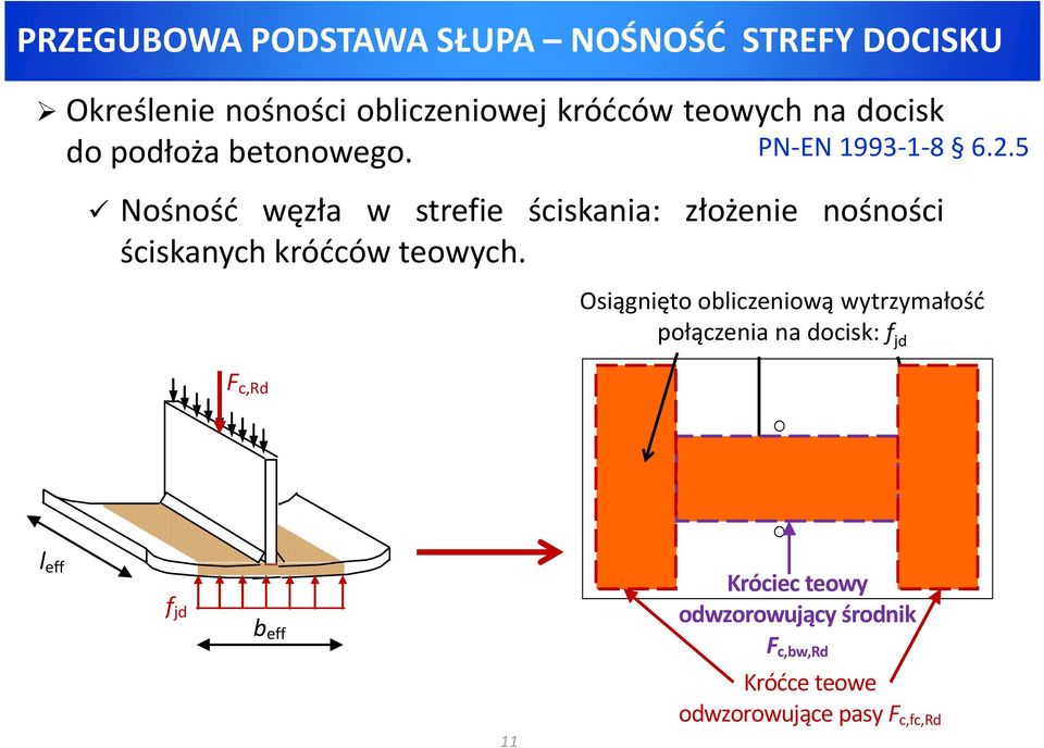 5 Nośność węzła w strefie ściskania: złożenie nośności ściskanych króćców teowych.