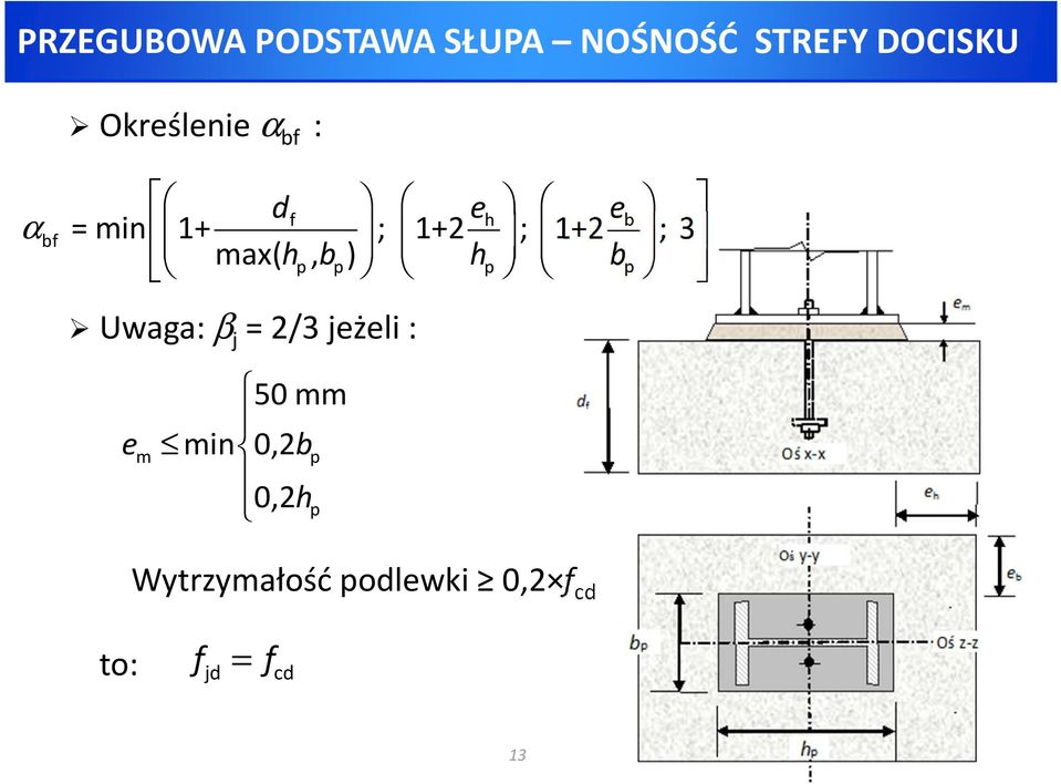 ; 3 max( hp, bp) h p b p Uwaga: β j =2/3jeżeli: e m 50