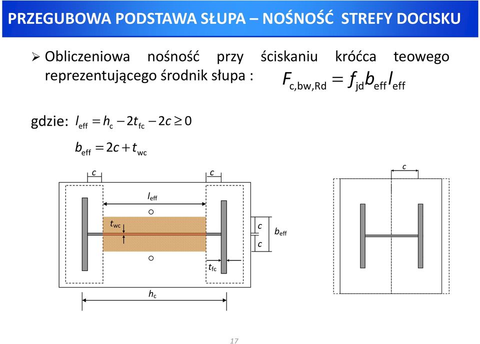 środnik słupa: F c,bw,rd = f b l jd eff eff gdzie: l = h 2t