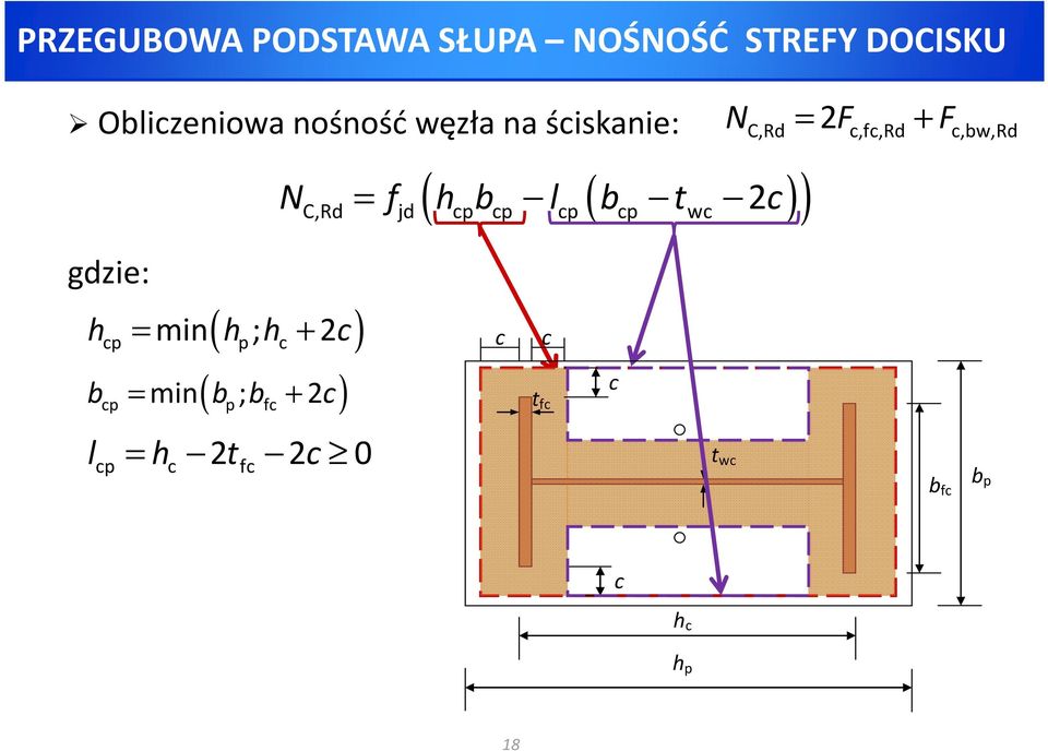 C,Rd = jd cp cp cp cp wc 2 gdzie: cp p c ( ) h = min h ; h + 2c ( ) b =