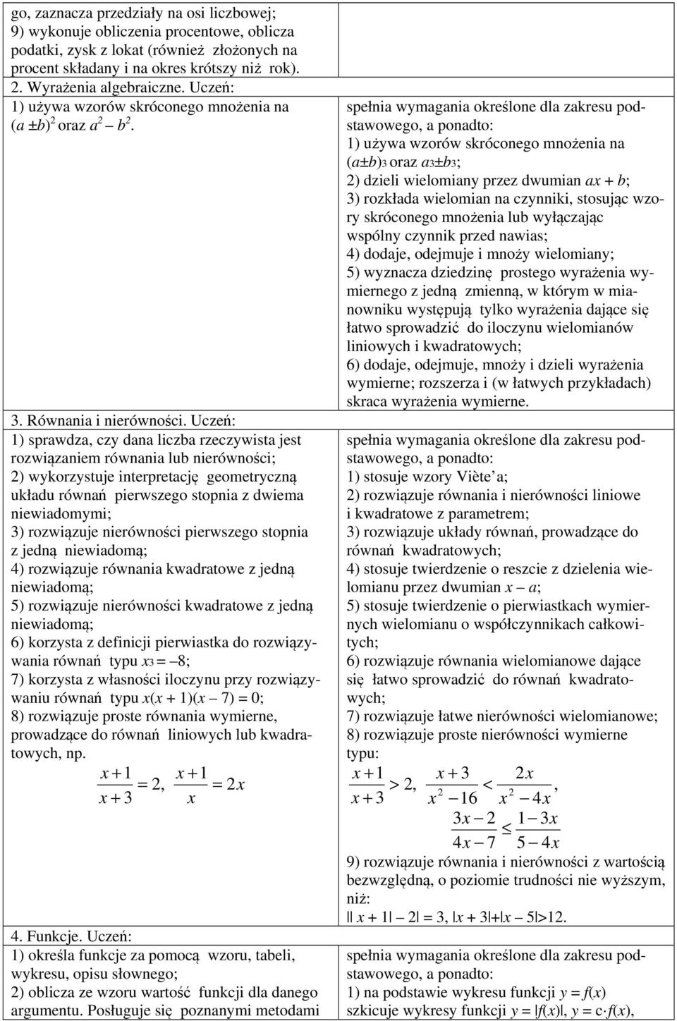 Uczeń: 1) sprawdza, czy dana liczba rzeczywista jest rozwiązaniem równania lub nierówności; 2) wykorzystuje interpretację geometryczną układu równań pierwszego stopnia z dwiema niewiadomymi; 3)