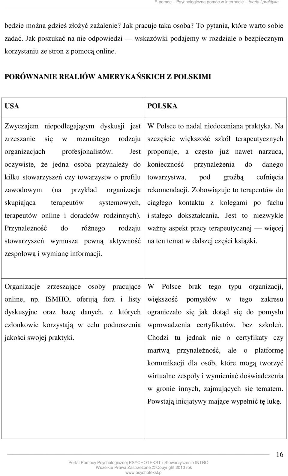 PORÓWNANIE REALIÓW AMERYKAŃSKICH Z POLSKIMI USA Zwyczajem niepodlegającym dyskusji jest zrzeszanie się w rozmaitego rodzaju organizacjach profesjonalistów.