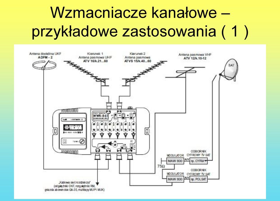 przykładowe