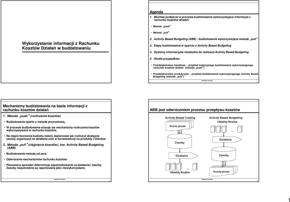 Systemy informacyjne niezbędne do realizacji Activity Based Budgeting 5.