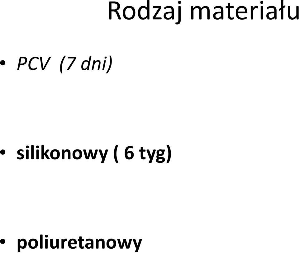 (7 dni)