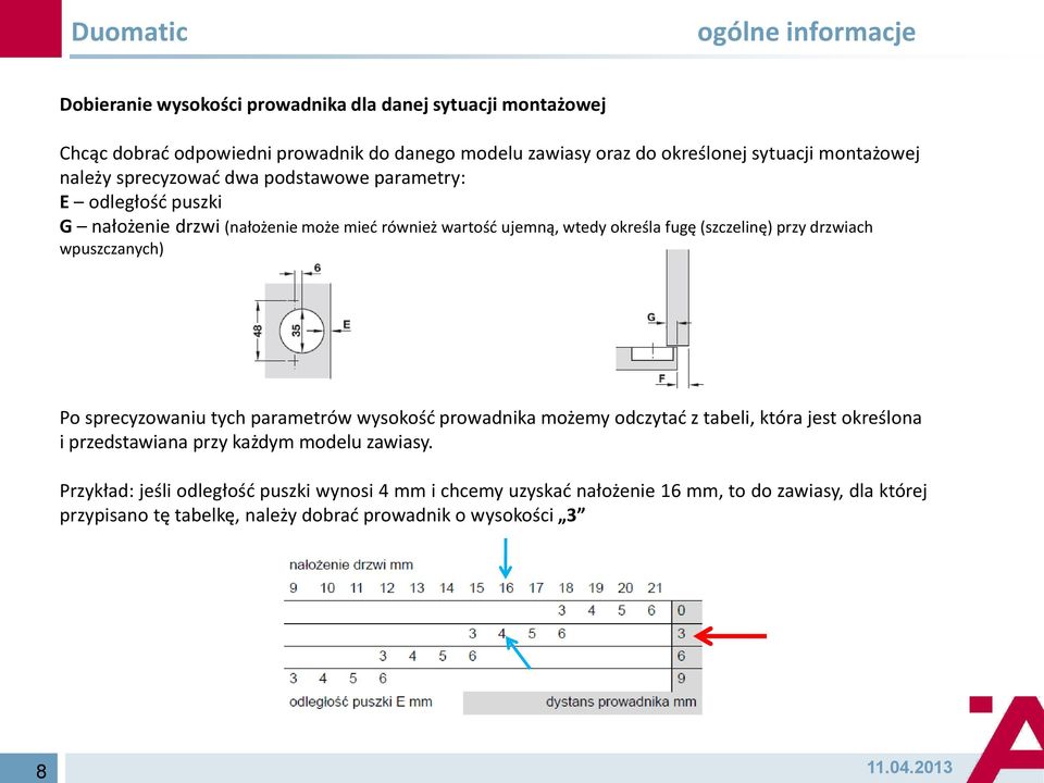 przy drzwiach wpuszczanych) Po sprecyzowaniu tych parametrów wysokośd prowadnika możemy odczytad z tabeli, która jest określona i przedstawiana przy każdym modelu