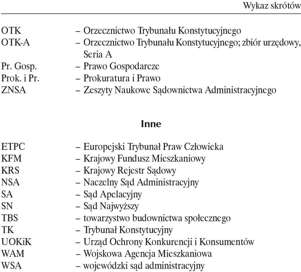 Zeszyty Naukowe Sądownictwa Administracyjnego Inne ETPC KFM KRS NSA SA SN TBS TK UOKiK WAM WSA Europejski Trybunał Praw Człowieka Krajowy Fundusz