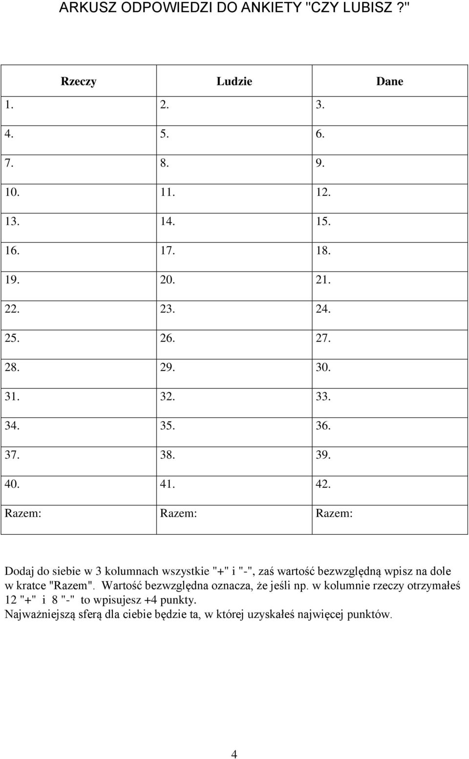 Razem: Razem: Razem: Dodaj do siebie w 3 kolumnach wszystkie "+" i "-", zaś wartość bezwzględną wpisz na dole w kratce "Razem".