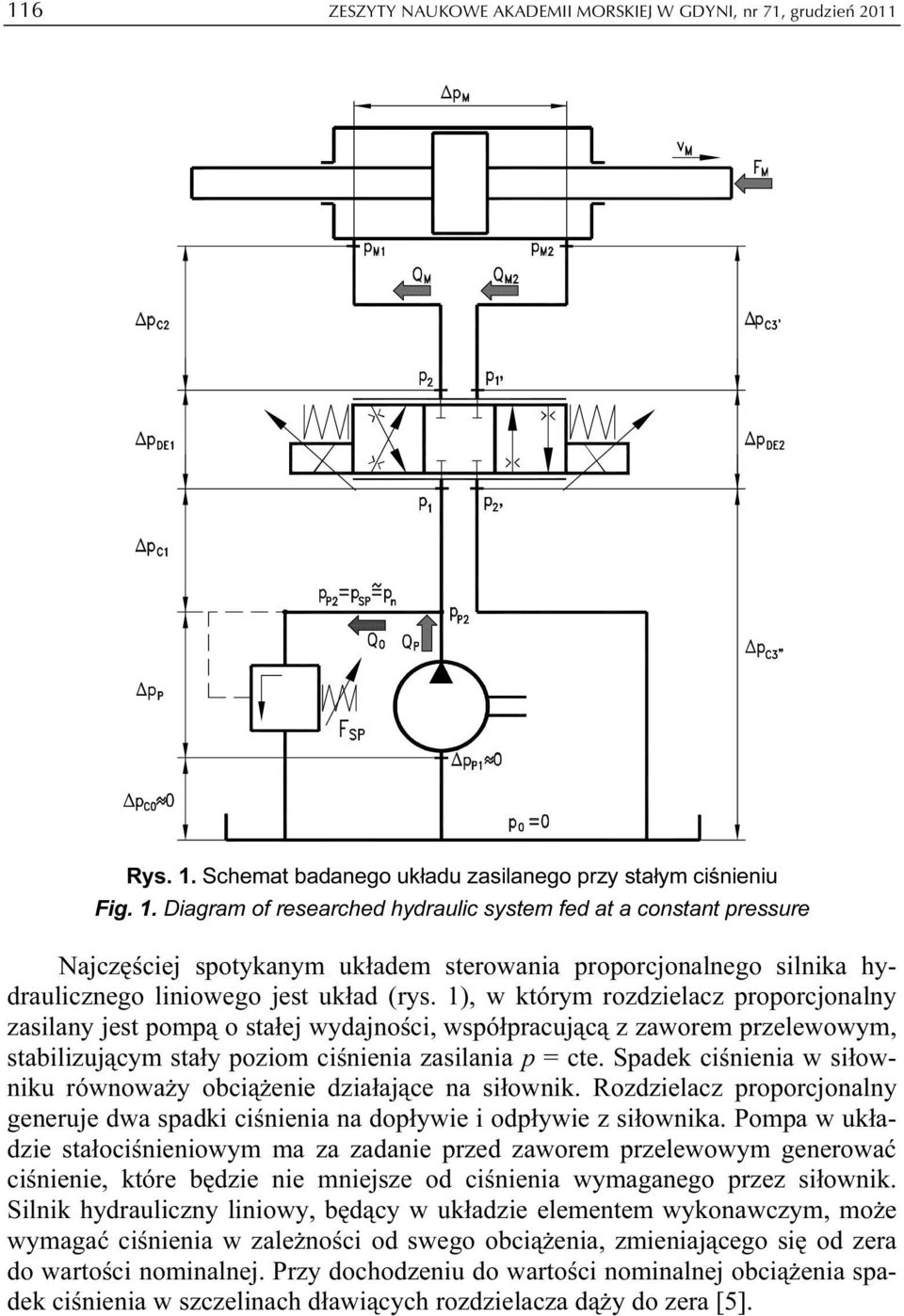 Diagram of researched hydraulic system fed at a constant pressure Najczęściej spotykanym układem sterowania proporcjonalnego silnika hydraulicznego liniowego jest układ (rys.