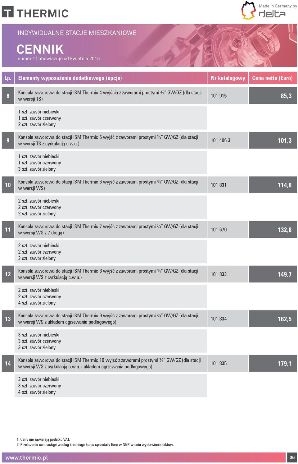 zawór niebieski 1 szt. zawór czerwony Konsola zaworowa do stacji ISM Thermic 6 wyjść z zaworami prostymi ¾ GW/GZ (dla stacji 10 101 831 w wersji WS) 114,8 2 szt.