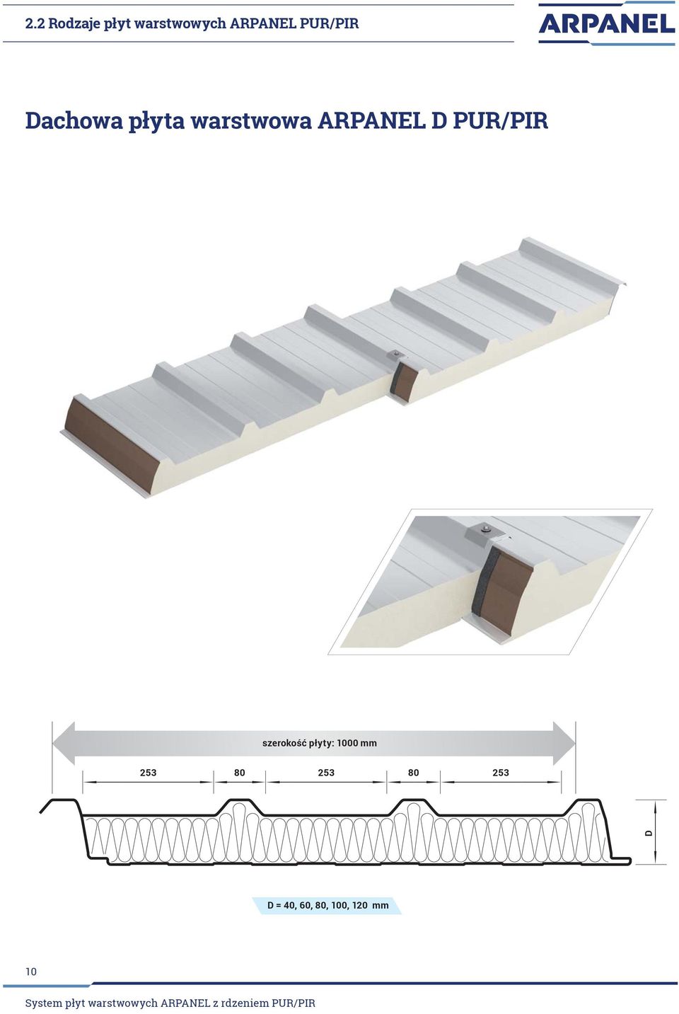 D PUR/PIR szerokość płyty: 1000 mm 253