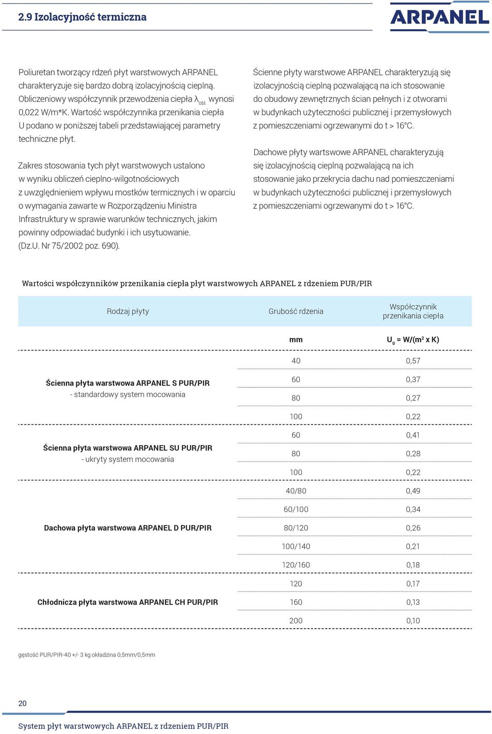 Zakres stosowania tych płyt warstwowych ustalono w wyniku obliczeń cieplno-wilgotnościowych z uwzględnieniem wpływu mostków termicznych i w oparciu o wymagania zawarte w Rozporządzeniu Ministra