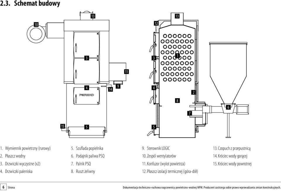 Konfuzor (wylot powietrza) 12. Płaszcz izolacji termicznej (góra-dół) 13. Czopuch z przepustnicą 14. Króciec wody gorącej 15.