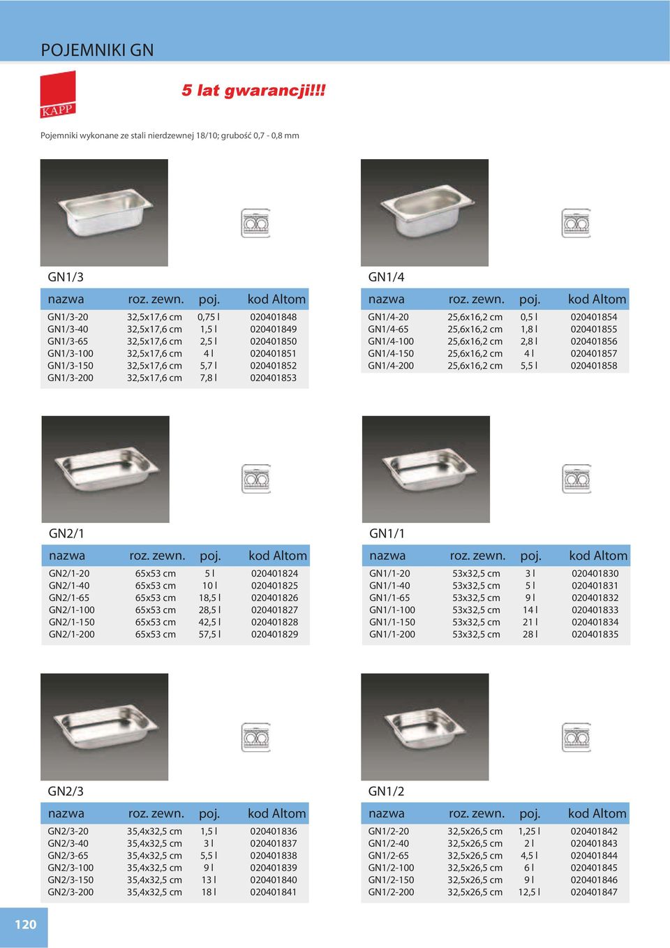 GN1/4-100 25,6x16,2 cm 2,8 l 020401856 GN1/4-150 25,6x16,2 cm 4 l 020401857 GN1/4-200 25,6x16,2 cm 5,5 l 020401858 GN2/1 GN2/1-20 65x53 cm 5 l 020401824 GN2/1-40 65x53 cm 10 l 020401825 GN2/1-65