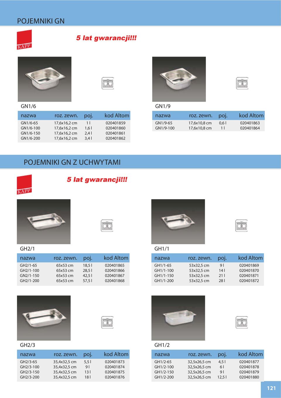 GH2/1-200 65x53 cm 57,5 l 020401868 GH1/1 GH1/1-65 53x32,5 cm 9 l 020401869 GH1/1-100 53x32,5 cm 14 l 020401870 GH1/1-150 53x32,5 cm 21 l 020401871 GH1/1-200 53x32,5 cm 28 l 020401872 GH2/3 GH2/3-65