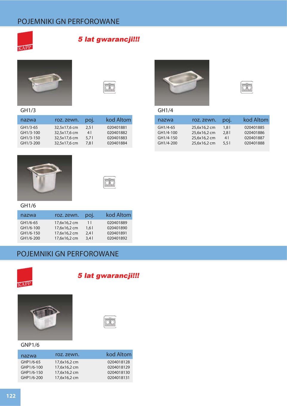 020401888 GH1/6 GH1/6-65 17,6x16,2 cm 1 l 020401889 GH1/6-100 17,6x16,2 cm 1,6 l 020401890 GH1/6-150 17,6x16,2 cm 2,4 l 020401891 GH1/6-200 17,6x16,2 cm 3,4 l 020401892