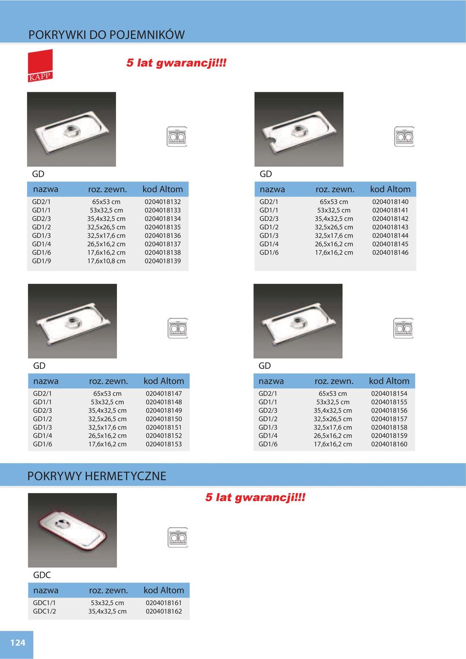 0204018144 GD1/4 26,5x16,2 cm 0204018145 GD1/6 17,6x16,2 cm 0204018146 GD GD2/1 65x53 cm 0204018147 GD1/1 53x32,5 cm 0204018148 GD2/3 35,4x32,5 cm 0204018149 GD1/2 32,5x26,5 cm 0204018150 GD1/3