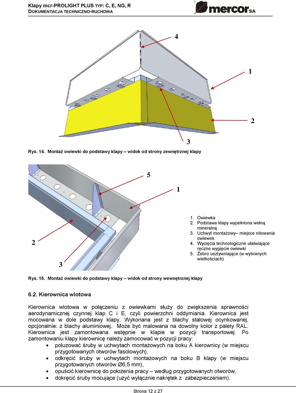 Kierownica wlotowa Kierownica wlotowa w połączeniu z owiewkami służy do zwiększenia sprawności aerodynamicznej czynnej klap C i E, czyli powierzchni oddymiania.