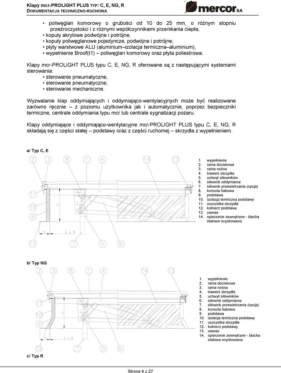 Klapy mcr-prolight PLUS typu C, E, NG, R oferowane są z następującymi systemami sterowania: sterowanie pneumatyczne, sterowanie pneumatyczne, sterowanie mechaniczne.